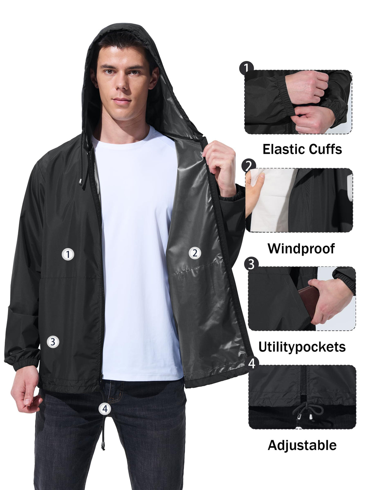 Men's Waterproof Lightweight Windbreaker Rain Jacket
