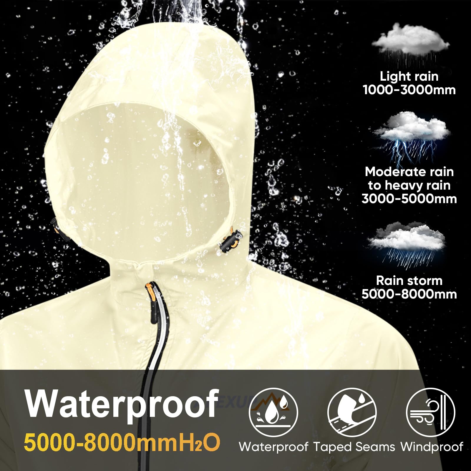 Men's Lightweight Waterproof Packable Hooded Rain Jacket