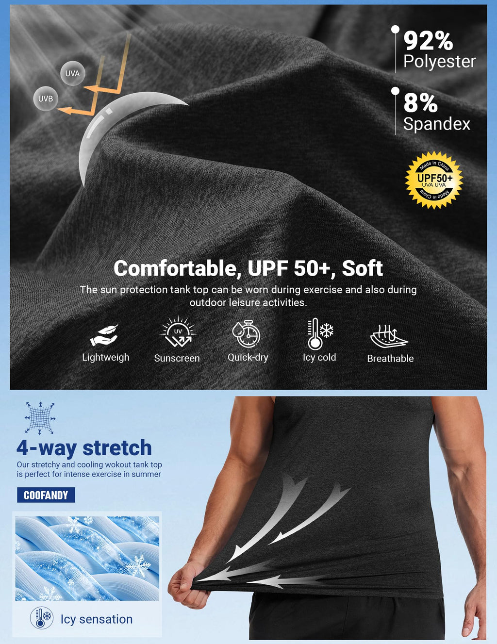COOFANDY Mens Dry Fit Workout Tank Top Sleeveless Gym Muscle Shirt UPF 50+ Summer Running Athletic Tshirts