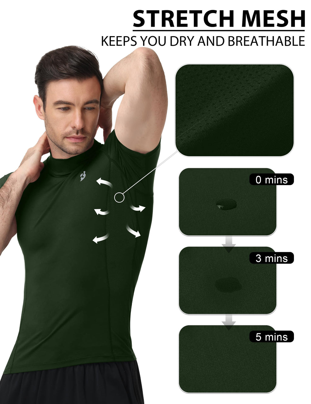Men's Mock-Neck Short-Sleeve Compression Shirt