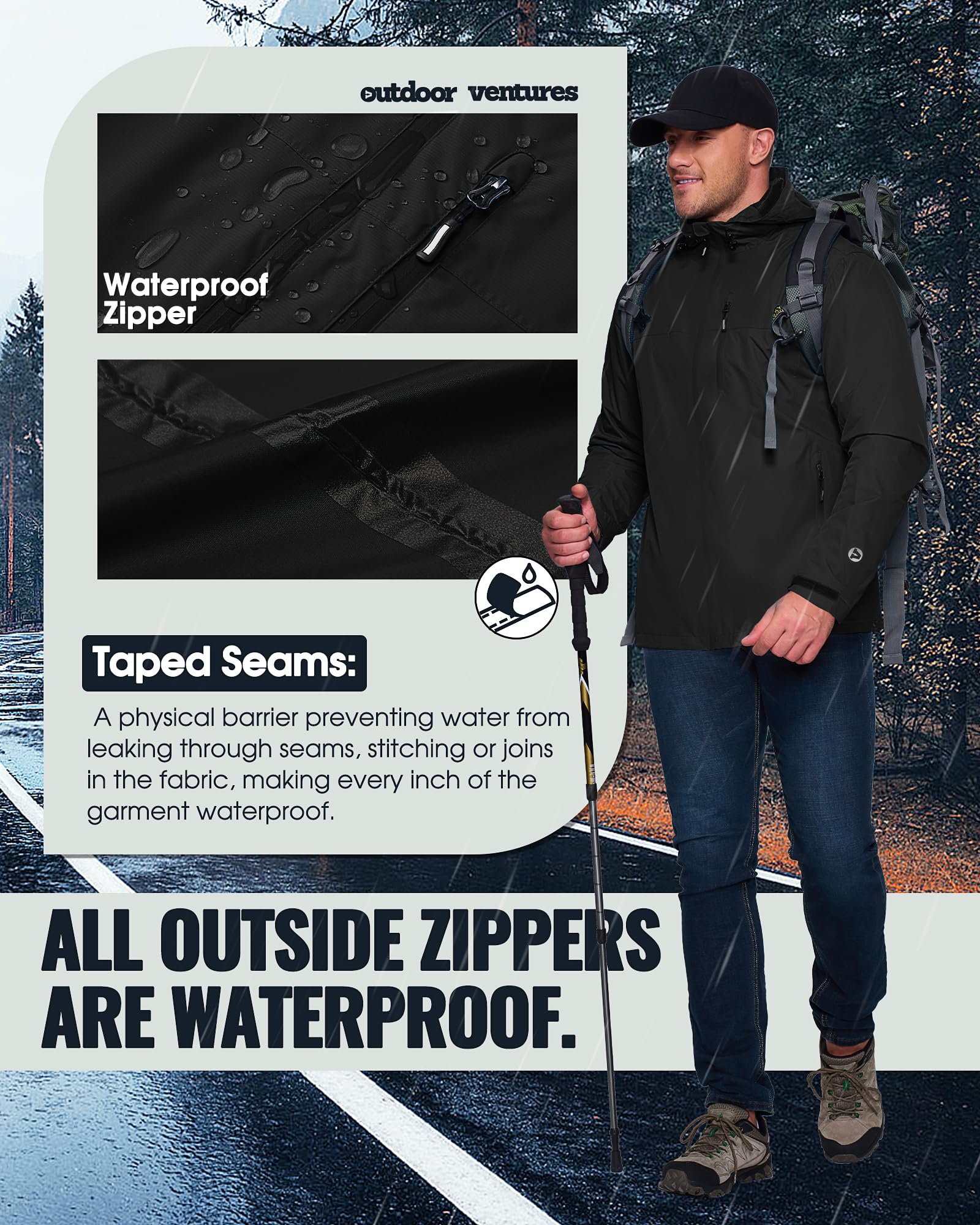 Men's Waterproof Lightweight Packable Rain Jacket